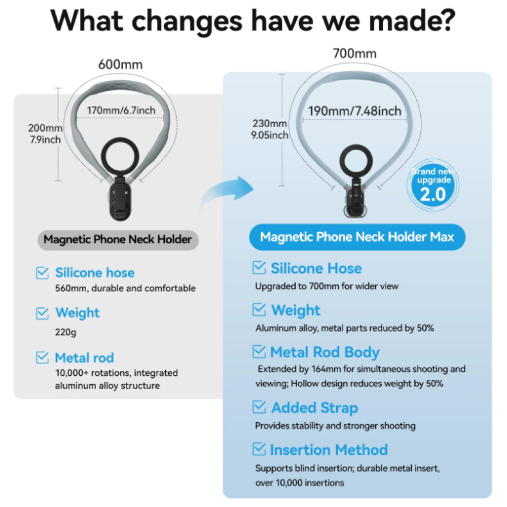 TELESIN SMARTPHONE MAGNETIC NECK HOLDER MAX